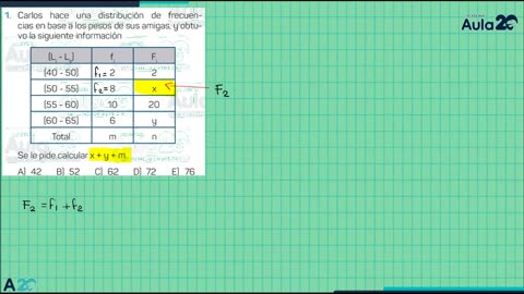 AULA 20 REGULAR 2025 - 1 | Semana 14 | Aritmética