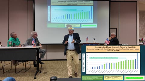 David Walsh 2025: Florida Energy Policy Economic Development and Cost Consequences
