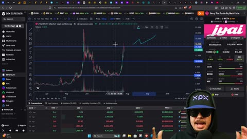 Shill Me Your Gems #XRP #XPX #FEG #BYDFI #CULT #CCDOG #BONK