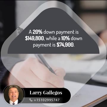 Mortgage Calculator: Buying a Home in California