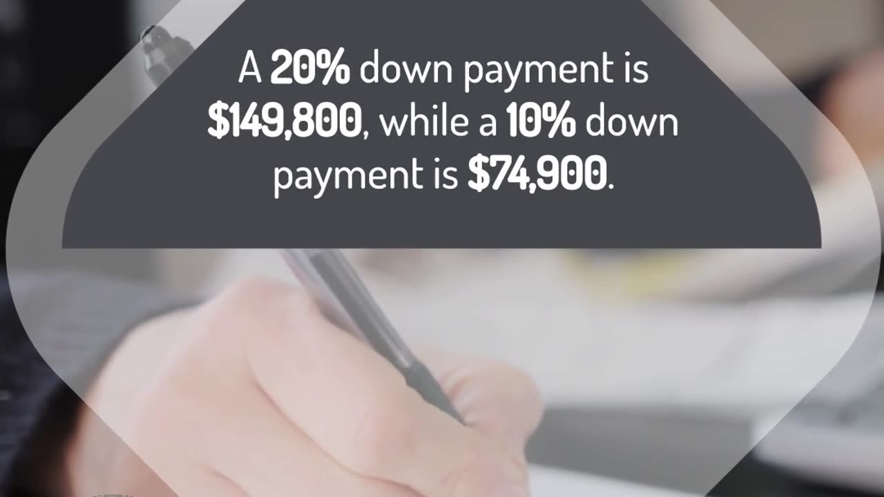 Mortgage Calculator: Buying a Home in California