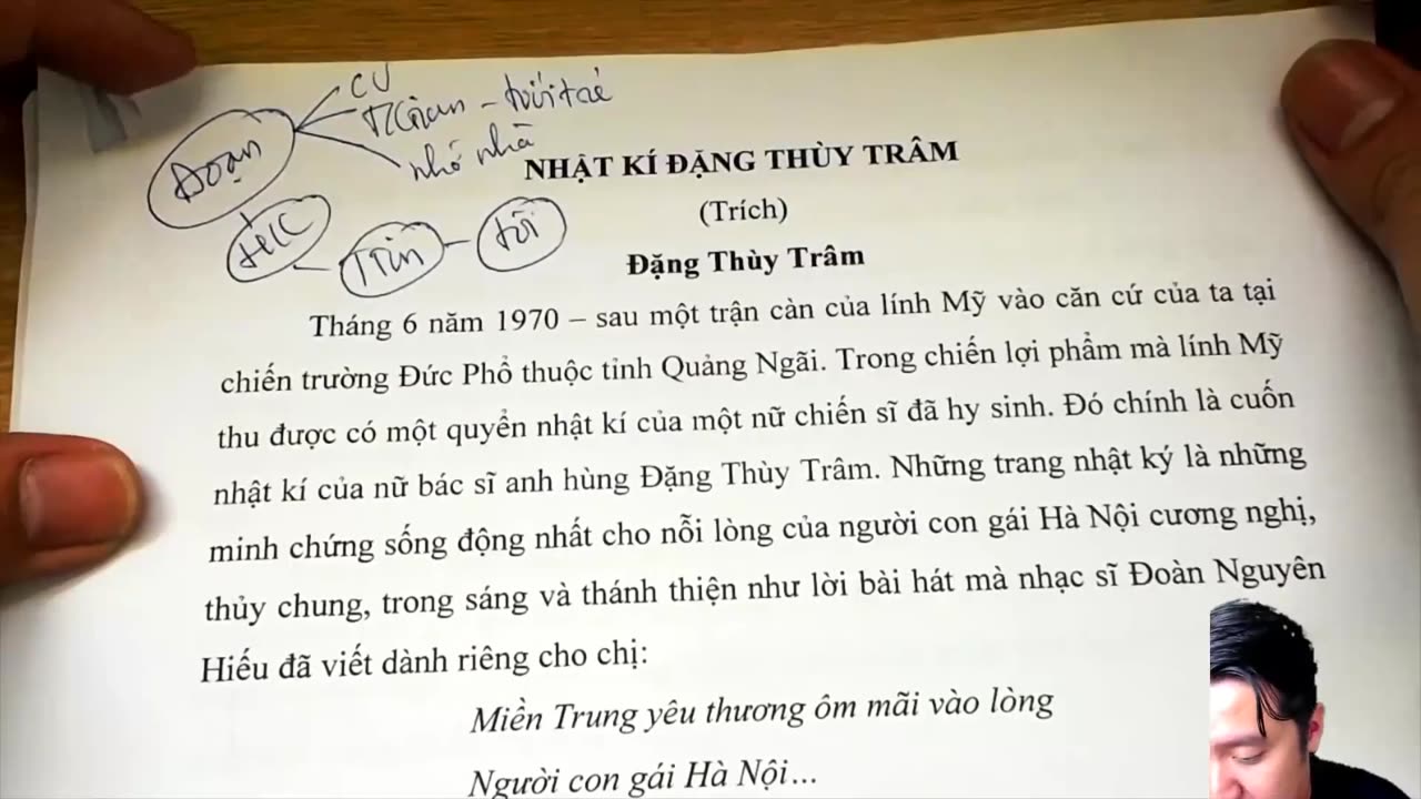 77 Nhật kí Đặng Thùy Trâm - Cánh diều - chuyên đề kí - Facebook
