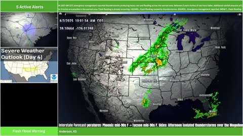 🚨 LIVE: Tornadoes, Damaging Winds & Hail Today!