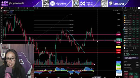 BULLISH CRYPTO REVERSAL INCOMING XRP BTC ETH