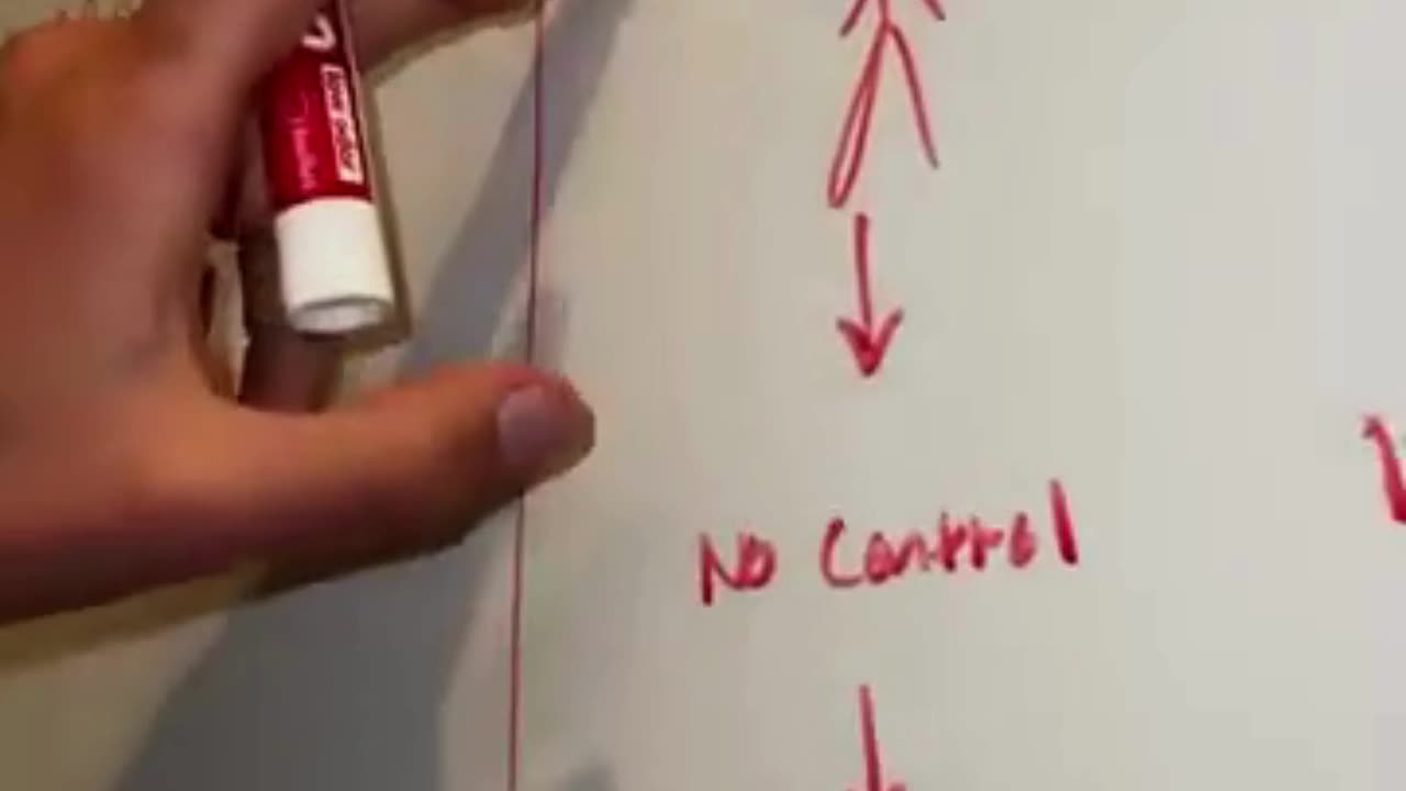 You Only Need 3 People to Start a Trust 💼 | #Dreamers2Profit #WealthBuilding #FinancialFreedom