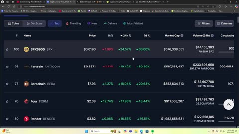 BREAKING: Trump Cancels Tariffs, Bitcoin Rallies!!