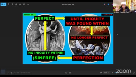 Biblical Answers to Protestant Babylon False Gospel of the Advent Defense League