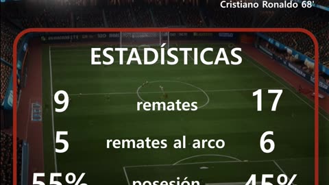Semifinal Liga de Naciones de la UEFA del día 4 de junio.