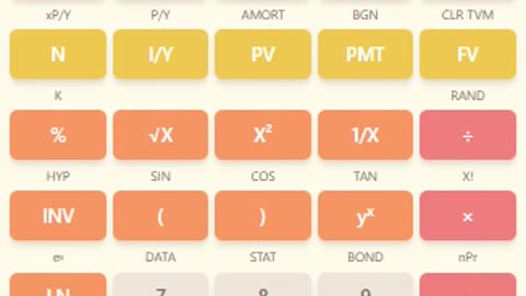 Finance Help with BA II Plus Texas Instruments - Regression Line and Data