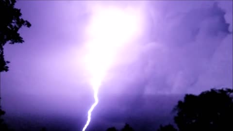 Preview of upcoming content