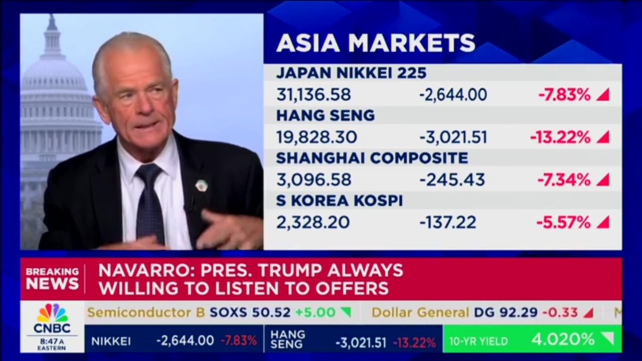 Peter Navarro Spars With CNBC Hosts On Whether Tariffs Will Actually Work