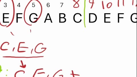 This Is NOT a ‘Bad 9’ Guitar Chord 🤯
