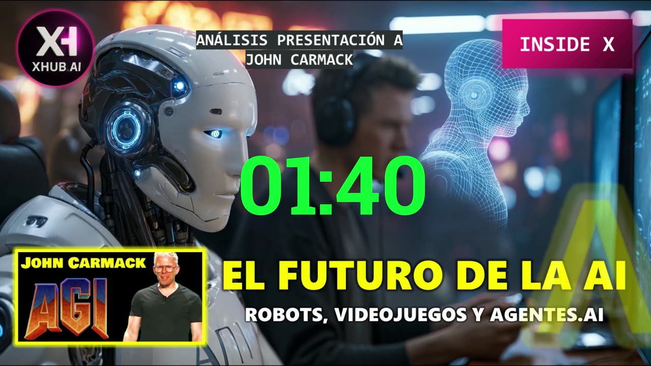 El futuro de la AI : Robots, Videojuegos y Agentes.AI