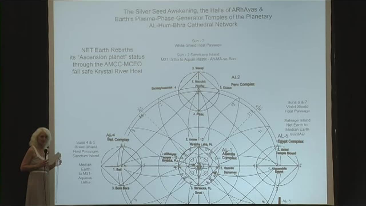 Tan tri Ahura Teachings (2012) 12_4 Enlightenment technique 4 Optical