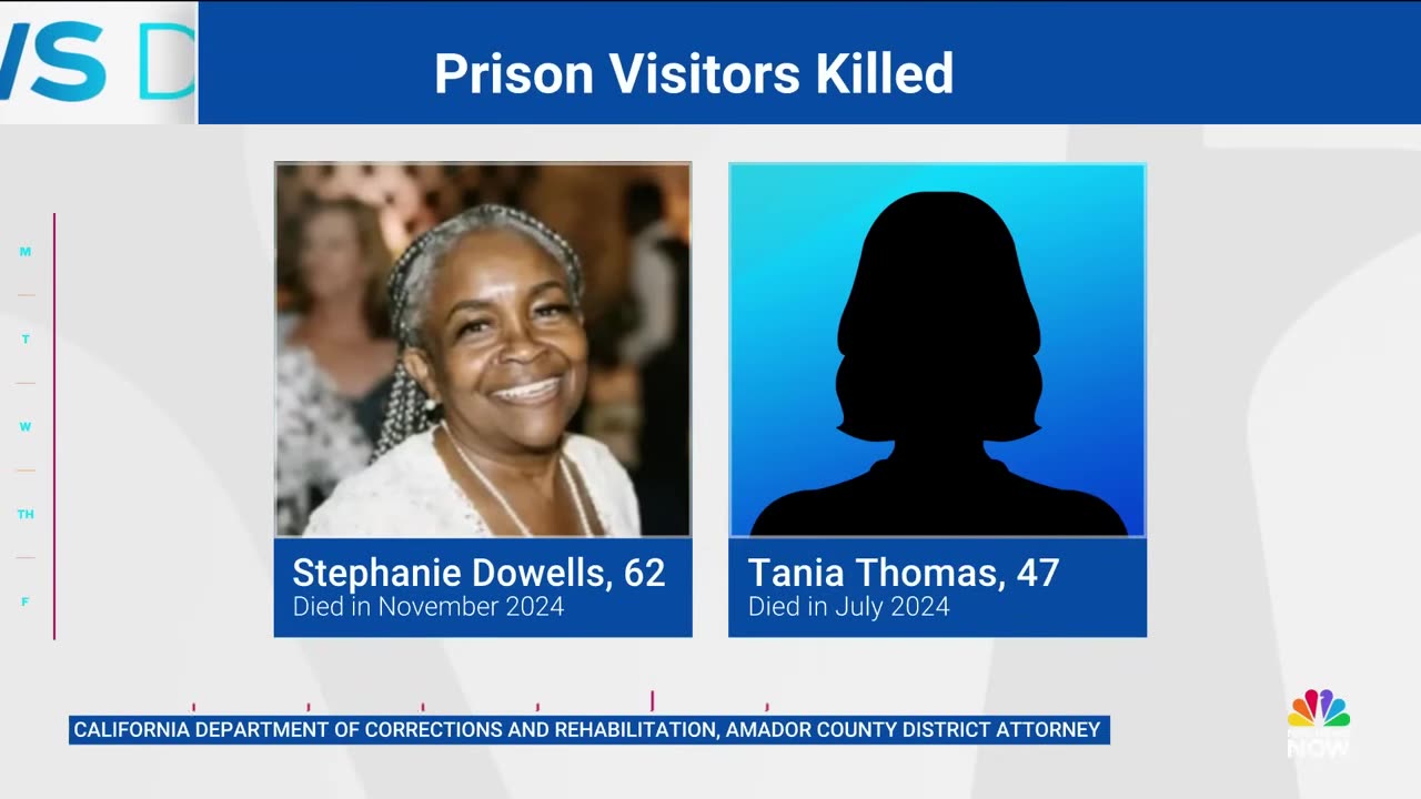 Second woman is strangled during an overnight visit at California prison