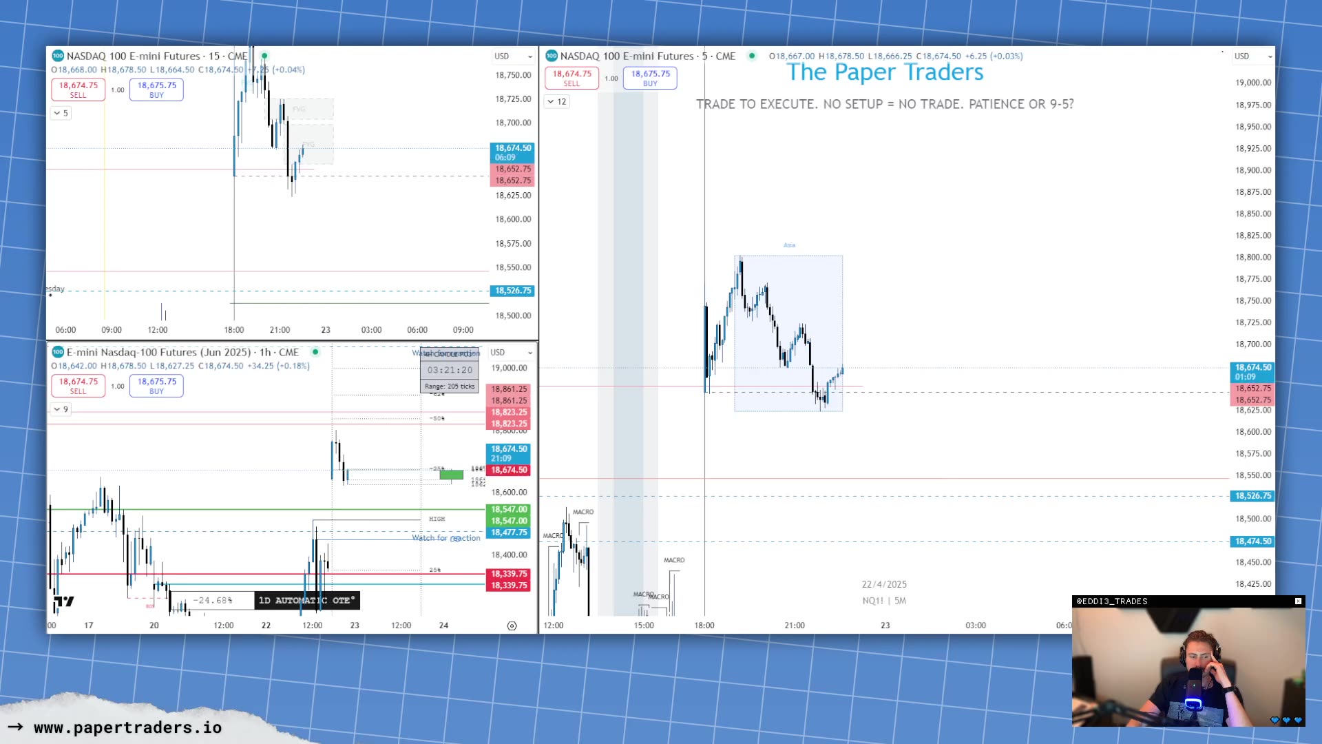🔴 LIVESTREAM: Crypto, Stocks, Futures. Tuesday Post Market Analysis w/Hazed