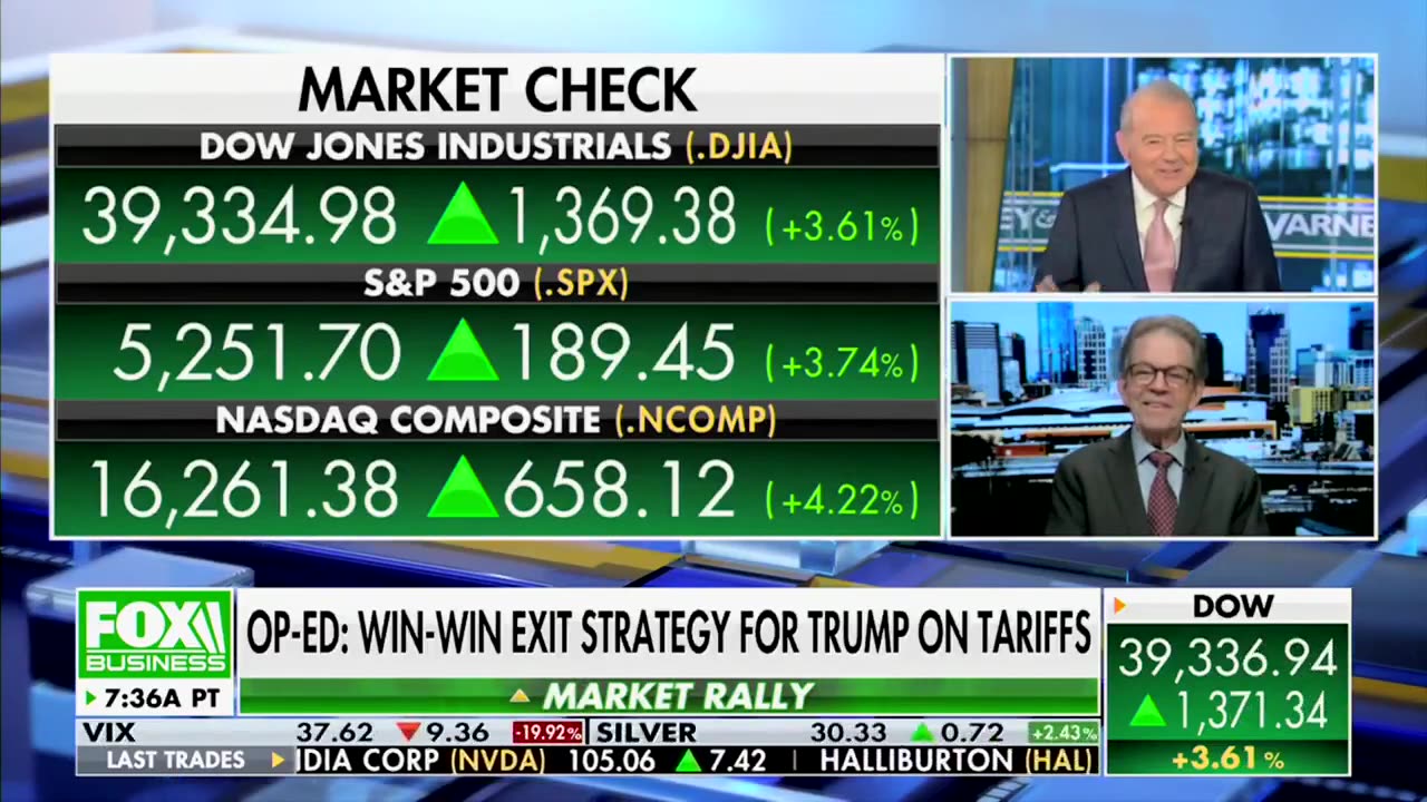 Former Reagan Economist Art Laffer Makes Strong Case for President Trump's Tariffs