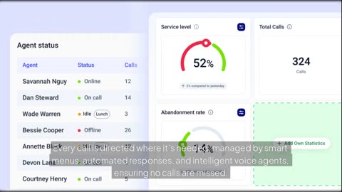 CloudTalk AI Dialer Demo: 10X More Live Calls with Parallel Dialing