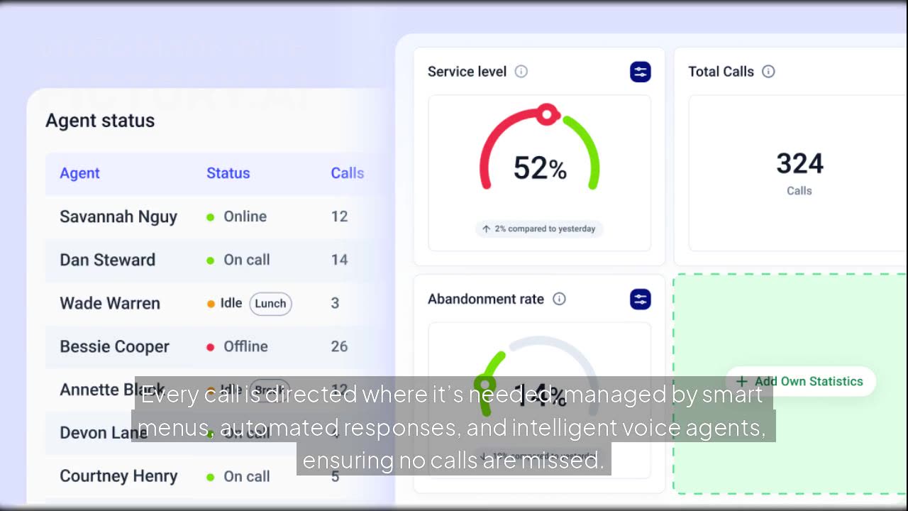 CloudTalk AI Dialer Demo: 10X More Live Calls with Parallel Dialing