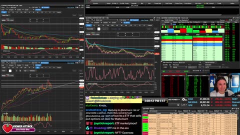 LIVE Day Trading the Stock Market