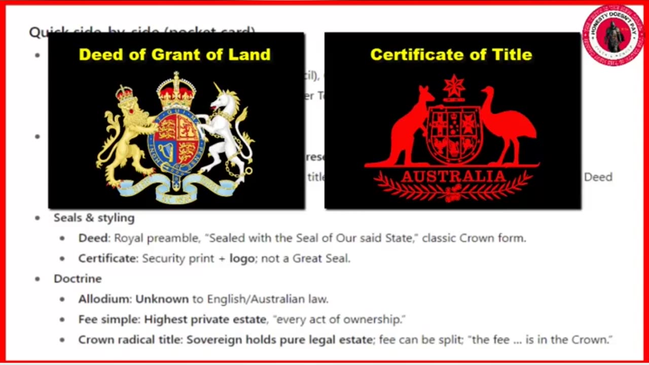 Did You Truly Ever Own Your Land?