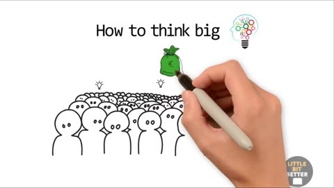 Magic Of Thinking Big - David Schwartz