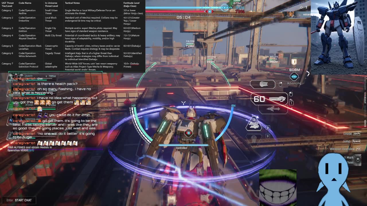 It's a MechaBREAK Down