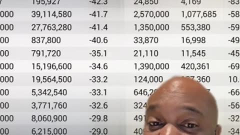 ABC ISLAND SERPENT HEAD: IS FLORIDA THE SERPENT HEAD? V46