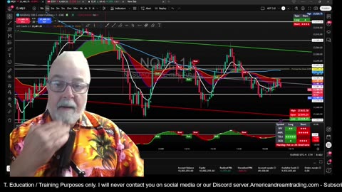 Futures Training & Education