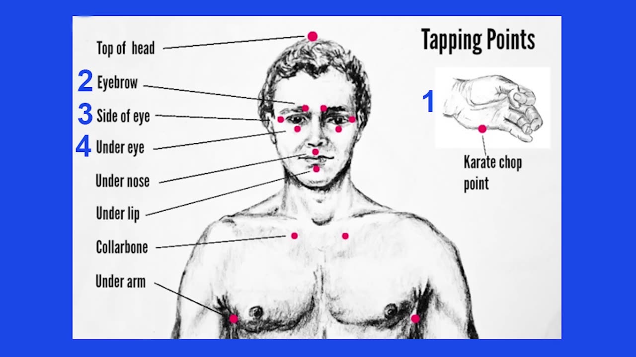 How Tapping These Points Can Change Your LIFE! Dr. Mandell