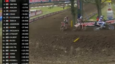 Ultimate Motocross Skills Showdown – Best of 2025