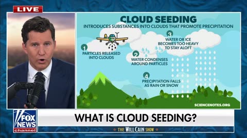 💥 WOW. Fox News just did an entire segment on Cloud Seeding and weather modification