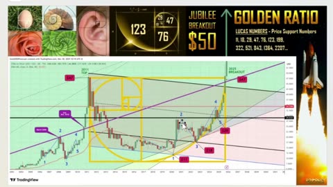 $145 BILLION that KILLS the Banks! A #silver Explosion! Bo Polny