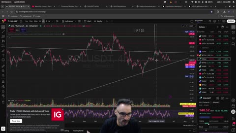 ¡ALERTA! Se Mueve la Liquidez 💥 Análisis Bitcoin y Solana