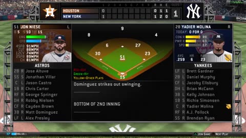 MLB 14_ The Show. Road To The Sow Continues. (5_20_14)