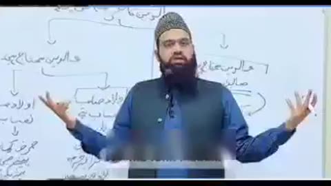 والدین کا خرچہ اولاد پر کب لازم ہے کب نہیں۔ بیٹی پر والدین کا خرچہ کب لازم ہے؟