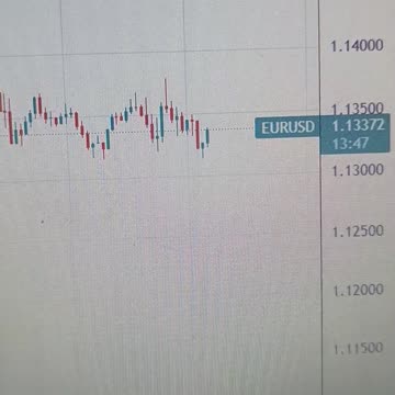 EUR/USD wobbles as focus shifts to ECB policy meeting