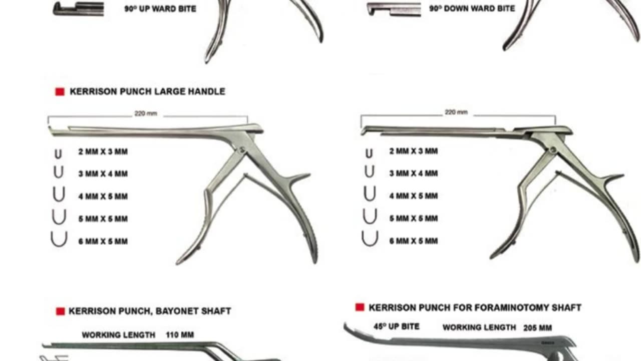 Kerrison punch