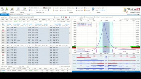 TWMT: Week Ending June 20, 2025: A Quick Trade Before Vacation