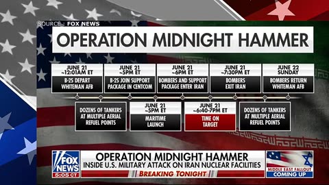 HEYDONMUSICPAGE Latest Videos Breaking News 6.23.25