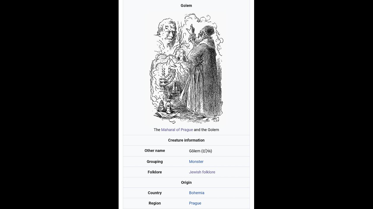 CAPTURED DOMESTICATED HACKED GŎLEM ZŎMBIE SLAVES BY DEFINITION