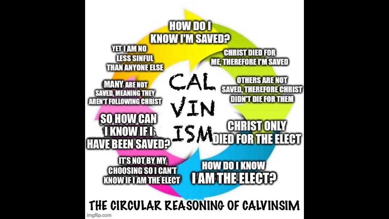 HOW GOD’S SOVEREIGN WILL AFFECTS OUR SALVATION- 2Peter3:9