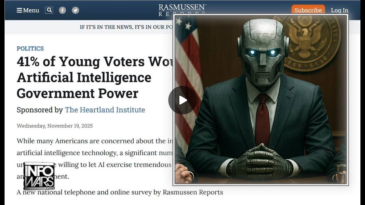 BREAKING: 41% Of Young Voters & 55% Of Young Conservatives Want AI Dictatorship On The Cusp