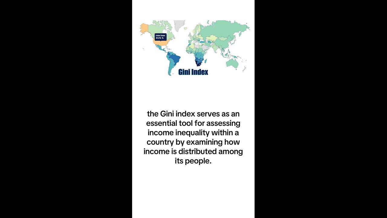 What is Gini Index?