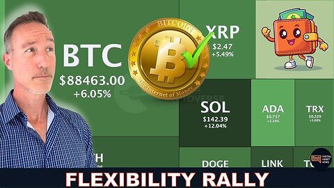 Flexibility Sparks Rally—Bitcoin & Alts Jump as Bull Run Buzz Builds!