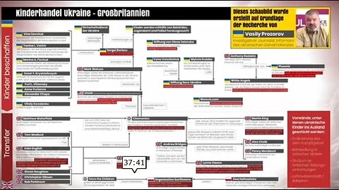 1024 Überlebende von satanisch-rituellem Missbrauch