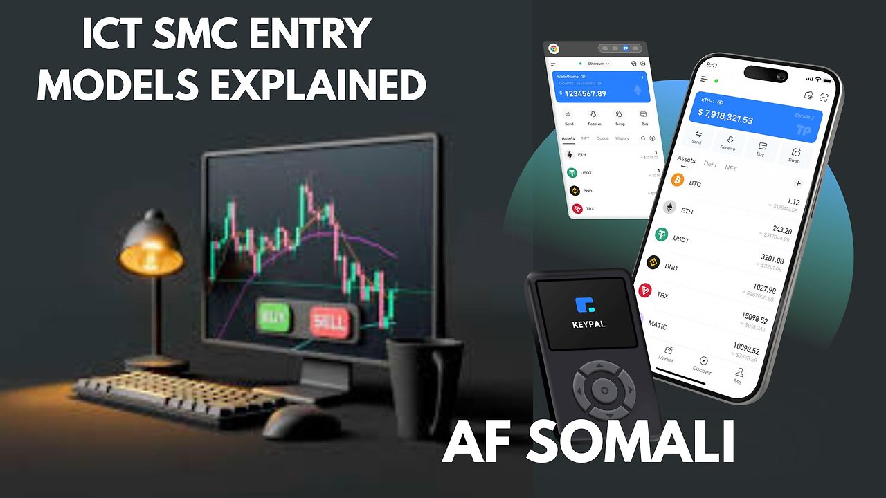 ICT SMC ENTRY MODELS | AF-SOMALI