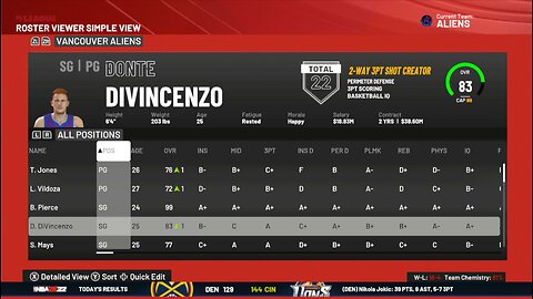 Aliens takeover the NBA