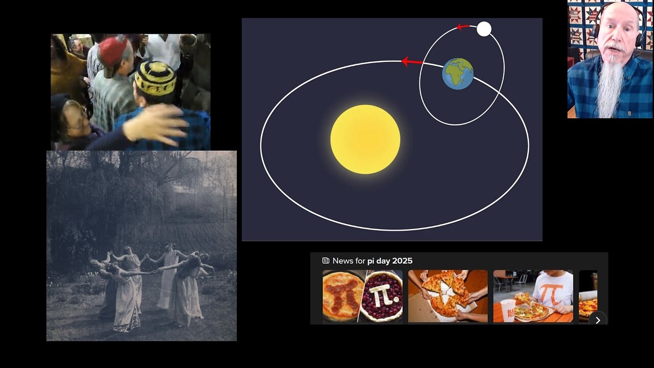 Dancing Circles and Antichrist Alignments with the Lunar Eclipse, Pi Day and Purim 3-14-25