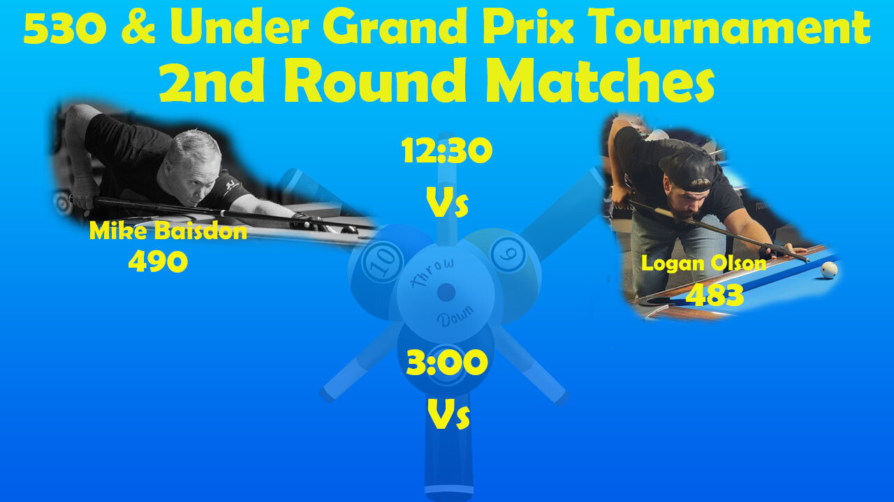 530 & under Grand Prix r2 w3